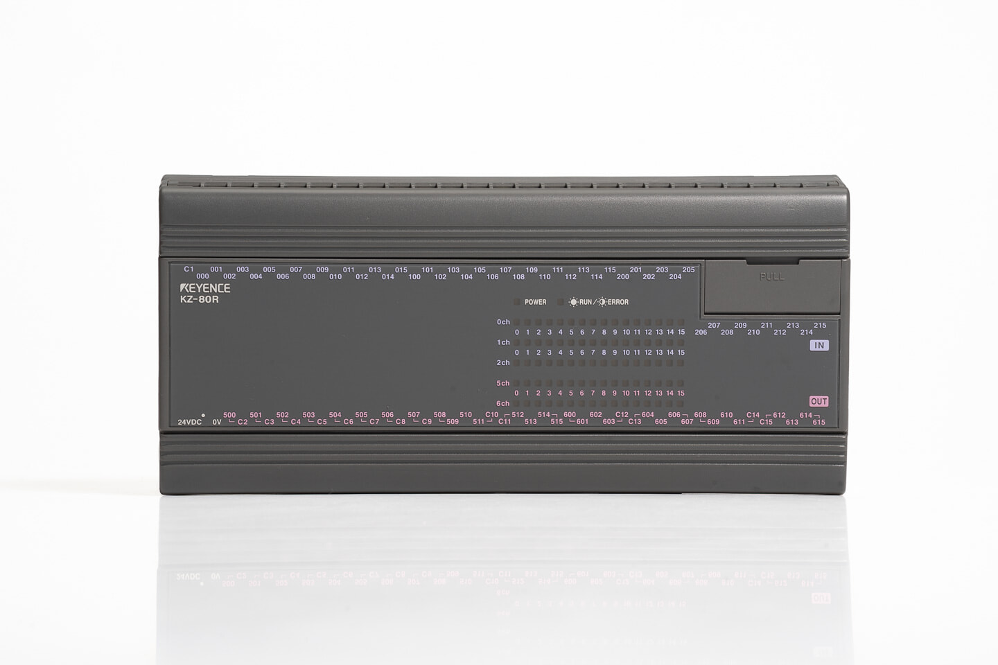 キーエンス 基本ユニット KZ-80R